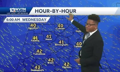 Alabama's Weekend Forecast: Warm & beautiful weekend, with a cold blast of air next week