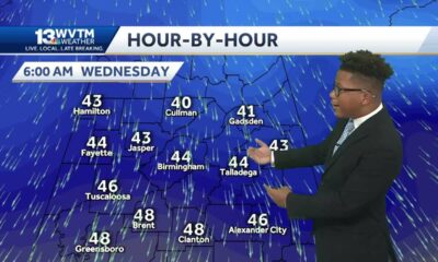 Cooler air moves into Alabama forecast next week, while the tropics remain mostly quiet