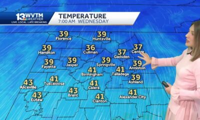 A cold front leads a blast of cold air south next week. Waking up in the 30s with frost potential…