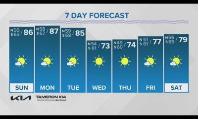 New Orleans Weather: Cold front moves in midweek