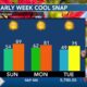 Zack Rogers Main Weather 10/12