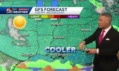 Warm start to the week then much cooler!