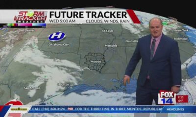 Morning Forecast - Monday, Oct. 14th