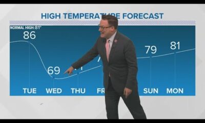 Monday 5PM First Weather: Cooler weather finally arrives midweek