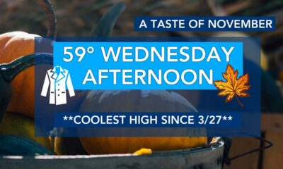 North Carolina Forecast: Season's coolest temperatures expected from Tuesday to Friday