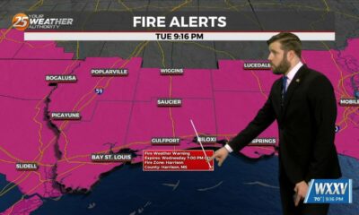 10/15 – Trey Tonnessen's “Fire Weather” Tuesday Night Forecast