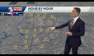 Get ready for the first freeze of the season in Northwest Arkansas