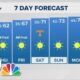 Afternoon Weather (10/16): Frost/freeze tomorrow, Friday morning