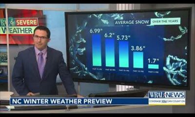 When to expect WRAL's winter weather outlook