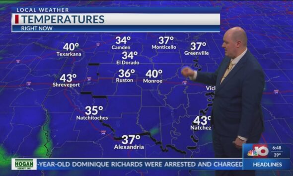 Morning Forecast – Thursday, Oct. 17th