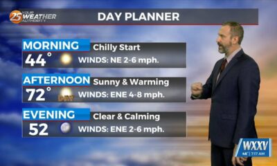 10/17 Ryan's "Chilly & Smoky" Thursday Morning Forecast