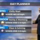 10/17 Ryan's "Chilly & Smoky" Thursday Morning Forecast