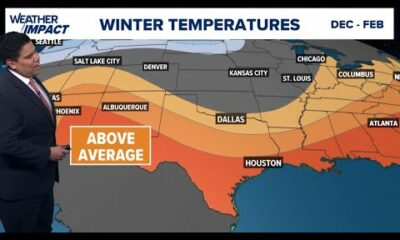 NOAA Winter Outlook calls for warmer, drier conditions for Southeast Texas