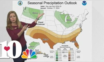 NOAA releases its Winter Weather Outlook