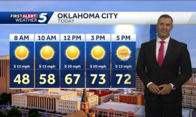 Friday Oct. 18, 2024 FORECAST: Breezy start to the weekend