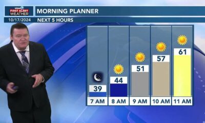 10/17 - Rex's Thursday Morning Forecast