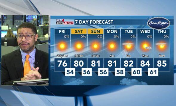 DIGITAL DESK: Temperatures warming next week (10/18/24)