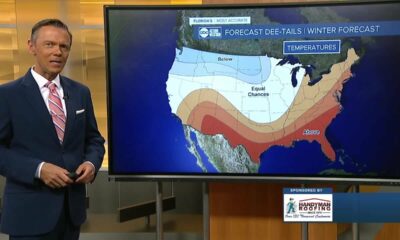 What La Niña means for the winter weather outlook