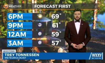 5PM Forecast First: Friday (10/18)