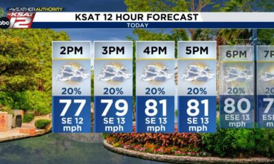 Just an isolated rain chance Friday afternoon after light lunchtime rain for some in San Antonio