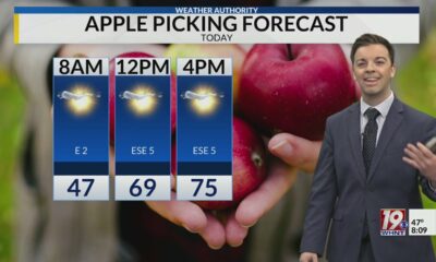 Saturday Morning Weather - 10/19/24