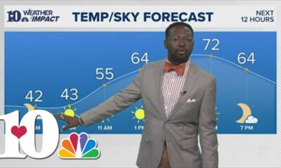 Morning Weather 10/19: Sunny and seasonable, highs in the near 70's