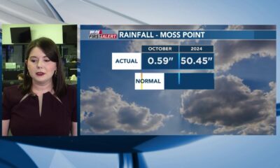 FIRST ALERT: Tropical update & weekend forecast with Taylor Graham (10/19/2024)