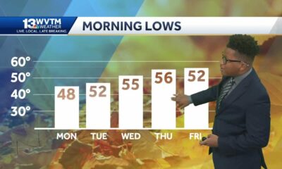 Fall takes over Alabama next week, with chilly mornings and warmer afternoons ahead