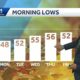 Fall takes over Alabama next week, with chilly mornings and warmer afternoons ahead