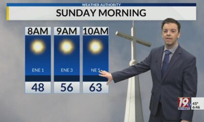 Sunday Morning Weather – 10/20/24