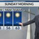 Sunday Morning Weather – 10/20/24