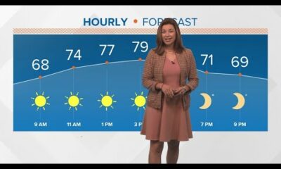 Weekend Weather: Sunday, Oct. 20