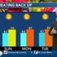 Zack Rogers Main Weather 10/19/24