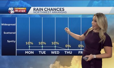 Heading towards record warm temps