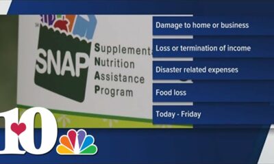 Application open for Disaster SNAP program, helping households impacted by Hurricane Helene