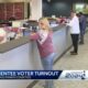 Absentee voting numbers up in Mississippi