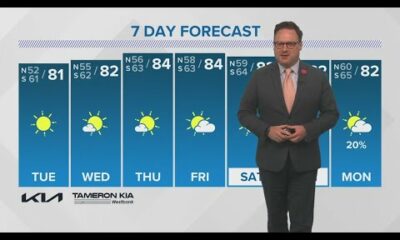 Monday 10PM Weather Update: Warmer temperatures continue, no rain this week