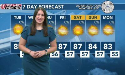 Today's Weather – Tori Alvarado – October 22nd, 2024