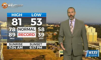 10/22 Ryan's “Still Cool, but Warming” Tuesday Morning Forecast