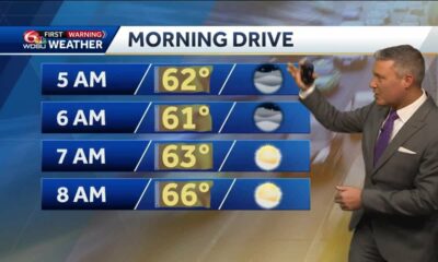 Morning fog potential and staying warm