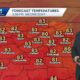 Way too warm for October! Alabama's weather forecast stays warm with only a small rain chance thi...