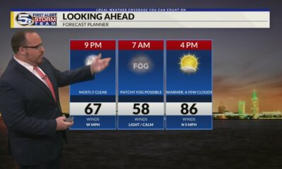 Fry Streak Continues, Afternoons Getting Warmer