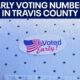 Early voting in Travis County: First day numbers | FOX 7 Austin