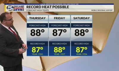 Record Warmth Ahead for the Gulf Coast