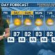 Today's Weather - Tori Alvarado - October 24th, 2024