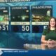 Good Morning Meridian Tori Alvarado's forecast 10/24/24