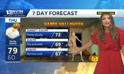 Alabama's weather is feeling toasty through the first half of the weekend, The forecast feels a l…