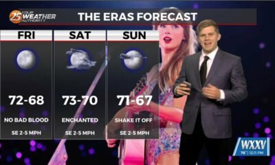 10/25 – Sam Parker's “Taylor's Version” Friday Midday Forecast