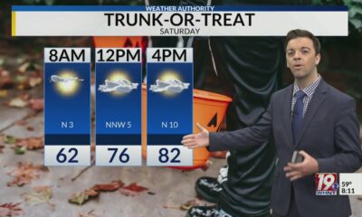 Saturday Morning Weather - 10/26/24