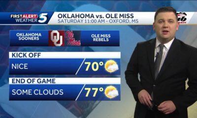 College Football Forecast